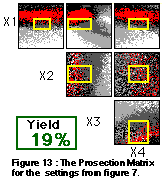 Figure 13 : The Prosection for the setting in figure 7 (colour)